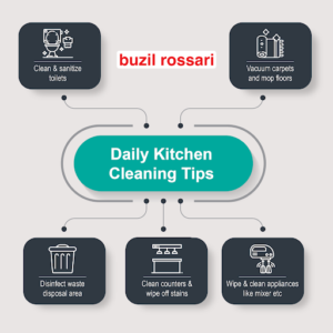 buzil_rossari_the4p