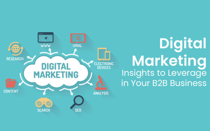 Digital marketing insights