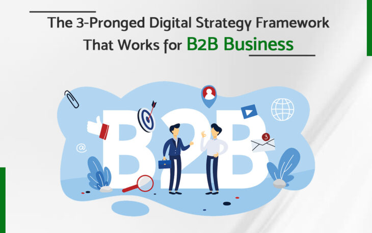 3-Pronged Digital Strategy Framework for B2B Business.