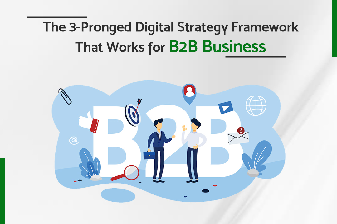 3-Pronged Digital Strategy Framework for B2B Business.