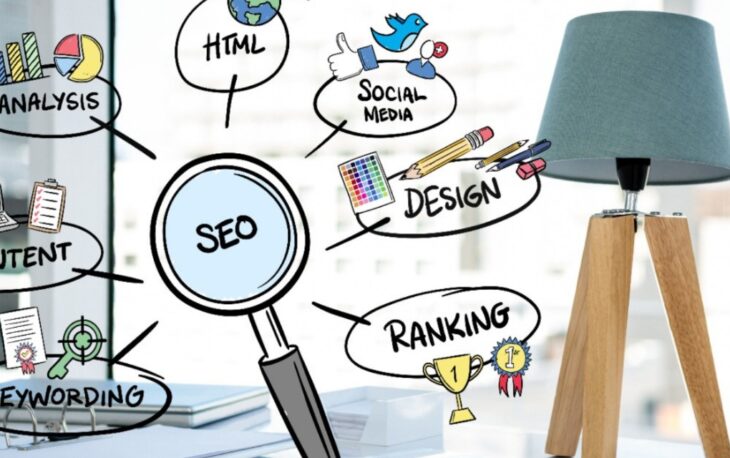 SEO in B2B Marketing