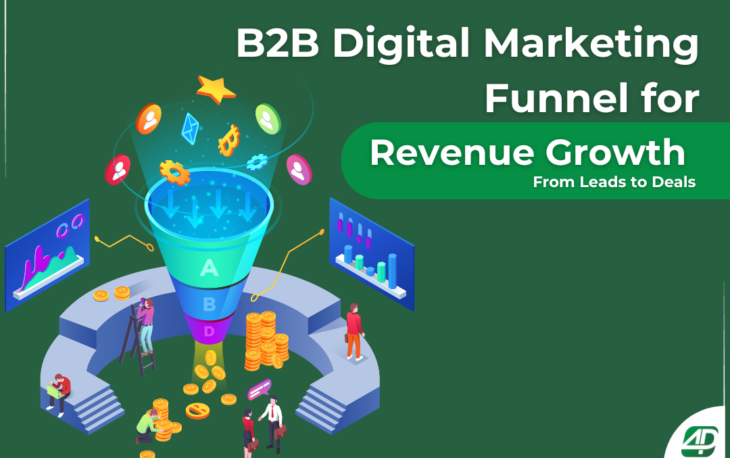 B2B Digital Marketing Funnel for Revenue Growth