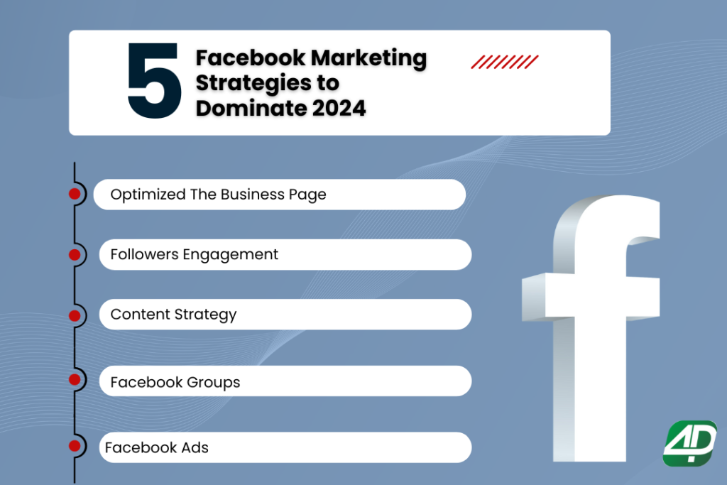 5 Facebook Marketing Strategies for 2024