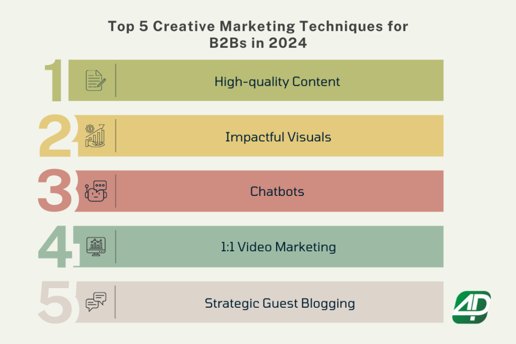 Top 5 Creative Marketing Techniques 2024